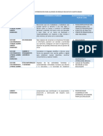 Plan de Atencion e Intervencion para Alumnos en Rezago Educativo Cuarto Grado