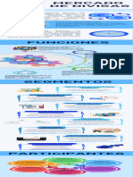 MERCADO DE DIVISAS (Infografia)