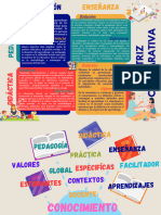 Grafica Matriz COMPARATIVA GRUPO 3