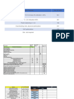 3G KPI Improvement Parameter Tuning