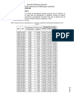 Periodo de Retorno, Probabilidad de No Ocurrencia y Precipitación Calculada para Precipitacions de 1440 Minutos