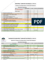 Pendientes Planta LMP Paraiso II