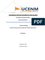 Cuadro de Resumen Sobre Cooperación Procesal Internacional.