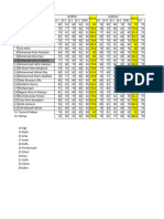 2fixnilai Mi 1.23.24 Sem 2