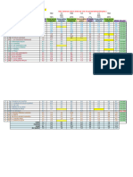 Planilha Farmacobot.2023.2 NOTURNO Atualizada