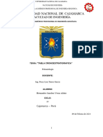 Tabla Cronoestratigrafica