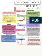 Infografía Línea Del Tiempo Timeline Historia Moderno Creativo Multicolor