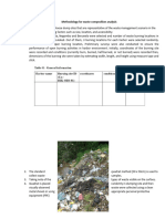 Methodology For Waste Composition Analysis