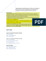 Guía de Incoterms 2010