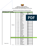 Comites de Saude de Namuno