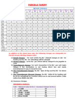 Tarif PDF On24.02.203