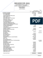 Sundry Deb 29.4.2024