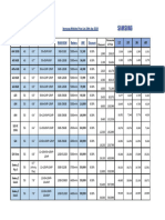 Samsung Price List