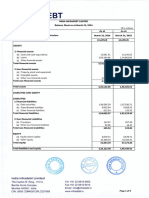 Audited Financial Results For Quarter and Year Ended March 31 2024