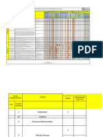 Es-Sig-Rg-145 Profesiograma Gobernacion