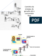 01 Cabines Primárias - Parte 1