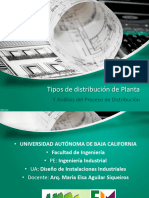 Tipos de Distribución de Planta