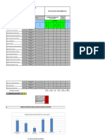 Modelo Guia Tabulación Eval Conocimientos