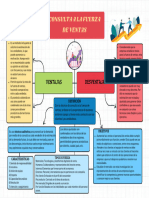 Consulta A La Fuerza de Ventas