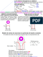 Densidad de Flujo Molar (Mol/ S) o Flux Molar: Reacciones Sólido-Fluido