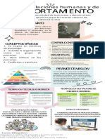 Infografia 1 Teoria de Relaciones Humanas y de Comportamiento 1