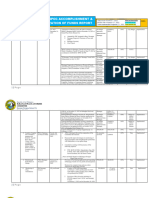 2023 BPOC Accomlishment Report