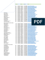 Deputados Por PARTIDO - Câmara Dos Deputados