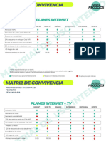 Matriz de Convivencia