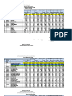 Chitambo Population - 3