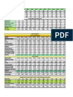 Tablas Evaluaciones Sumativas Emprendimiento