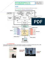 5 - 1-Structure Materielle Et Fonctionnement D'un API