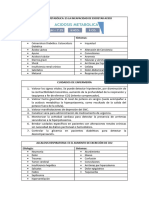 Acidosis Metabólica