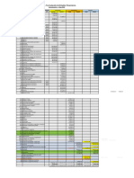 Estado de Situacion Financiera y Estado de Resultados