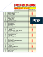 Neet 2024 As Per Nta Key-1