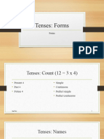 English Tenses: Form