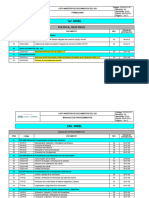 Csgi-P-01-F1 Registro de Lista Maestra Doc Sgi Cesel Poyry Ver. 0