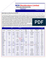 Market Report - 05 June 2024