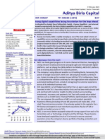 Motilal Oswal Aditya Birla Capital Analyst Meet Update