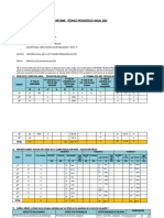 Informe Tecnico Pedagogico