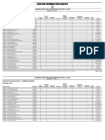 724 - Aleto Edital 01 Resultado Preliminar Prova Objetiva 2024 05 17 - fs5v1