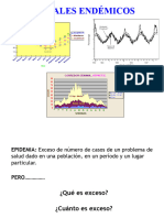 4.1.1 Elaboración de Canales Endémicos