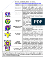 Nível 3 Símbolos Arcturianos Quadro