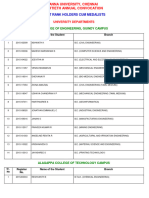 40th Annual Convocation First Rank Holders List