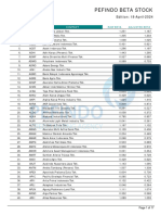 2024 04 18 Pefindo Beta Saham (Eng)