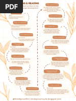 Montessori Language Dwyer Approach Overview