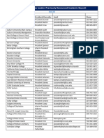 University Leaders Contact Info