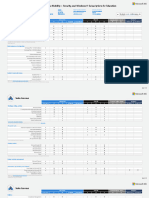 Modern Work Plan Comparison-Education