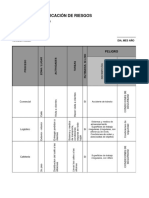 Matriz para Identificacion de Peligros Valoracion de Riesgos y Determinacion de Controles