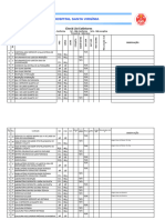 Anexo POP 35 - Check List Extintores