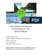 Recursos Naturales Renovables y No Renovables